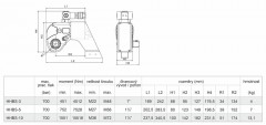 Hydraulický momentový klíč 1 1/2“ HHBS-5 (2)
