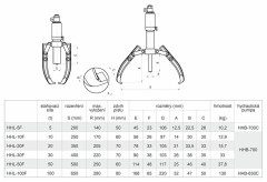 Dvou- nebo tříramenný hydraulický stahovák HHL-30F (4)