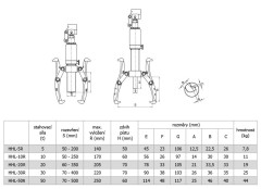 Dvou- nebo tříramenný hydraulický stahovák HHL-30R (2)