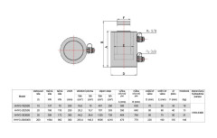 Univerzální hydraulický válec dvojčinný HHYG-10250S (5)