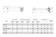 Ruční hydraulická pumpa HHB-700A (2)