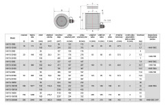 Univerzální hydraulický válec jednočinný HHYG-100150 (2)